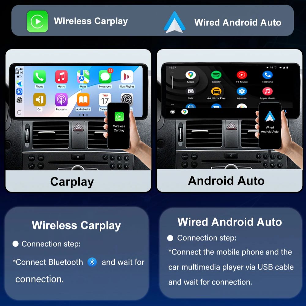 Автомобильный мультимедийный п – обзор и цена Car Accessories In India