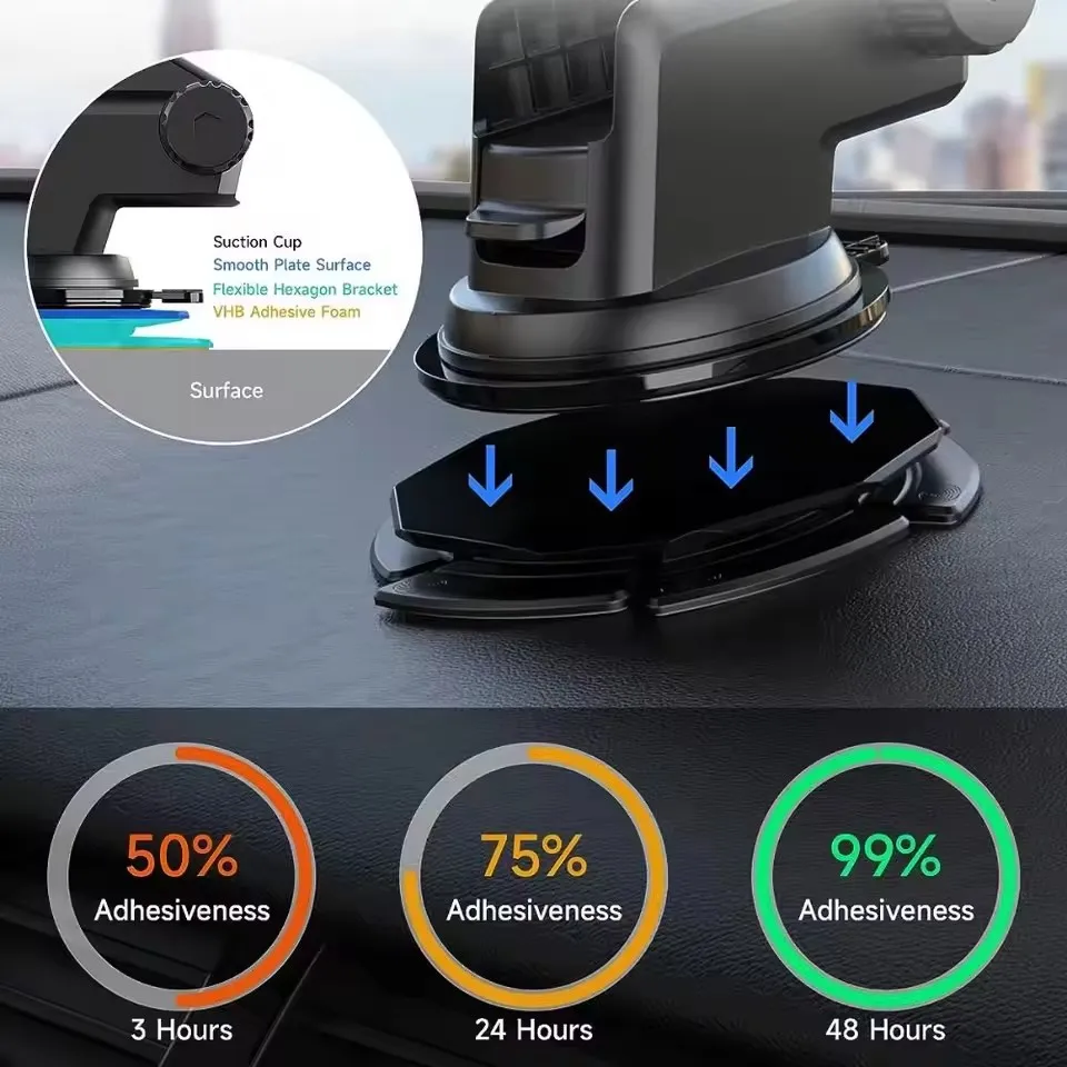 Противоскользящий силиконовый  – обзор и цена Car Accessories Phone Holder