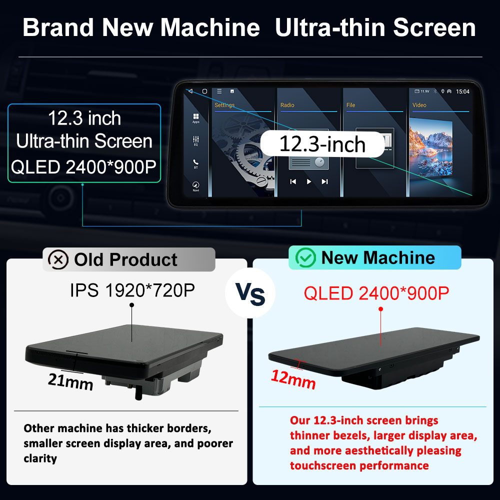 Автомобильный мультимедийный п – обзор и цена Car Accessories In India